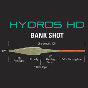 Orvis Hydros HD Bank Shot Fly Line profile