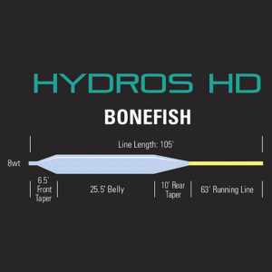 Orvis Hydros HD Bonefish Fly Line Profile