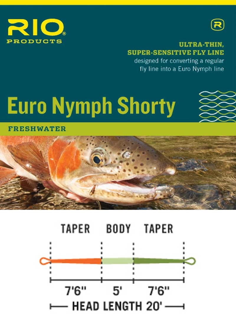 How to Euro Nymph (Tightline Nymph) From a Boat